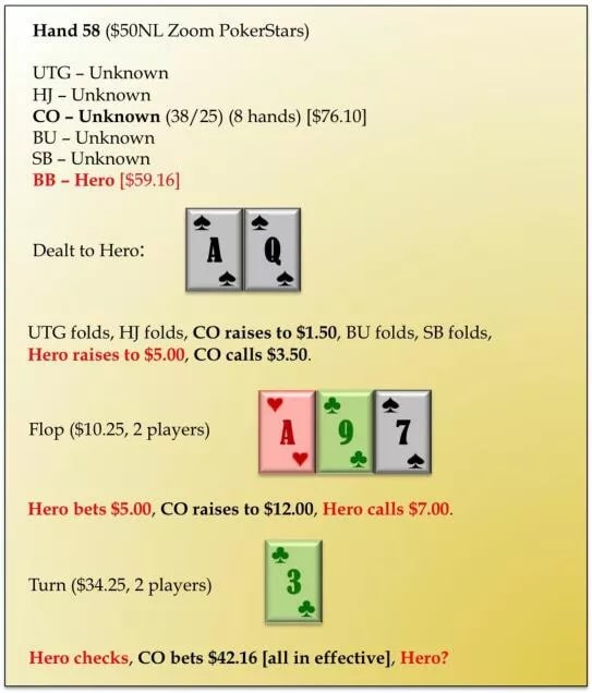 【EV撲克】拿着顶对在这牌面被对手推一脸,你对会选择弃牌吗?