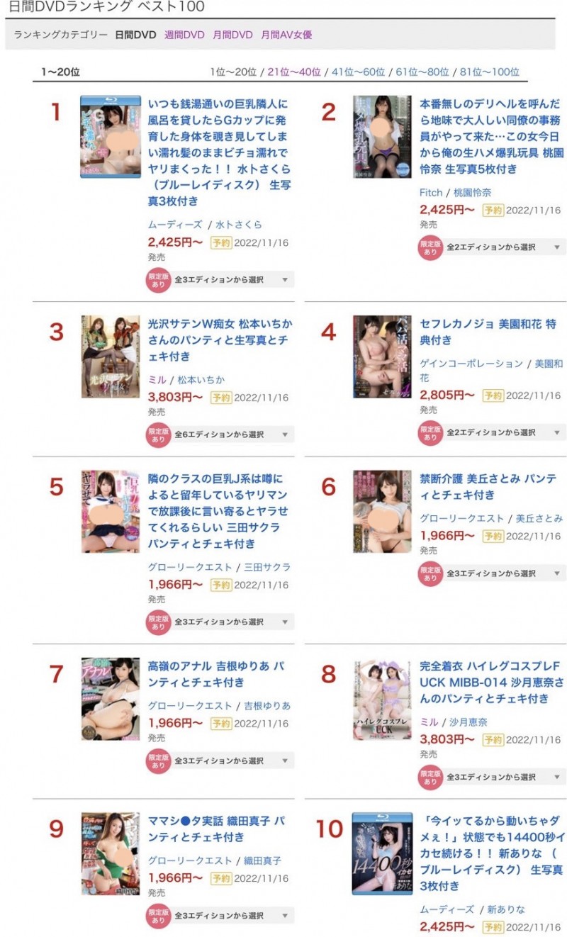 (MIDV-234)Moodyz终于下重手!这支欺骗新ありな(新有菜)的作品海外不准卖! ...