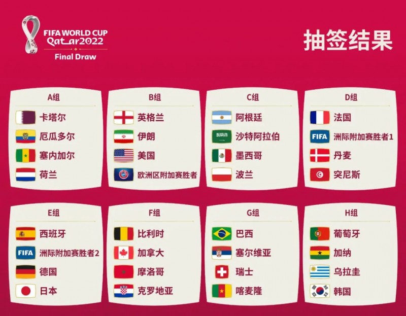 【EV撲克】与人气主播一起瞬移至卡塔尔世界杯,新型锦标赛20日同步热闹登场!