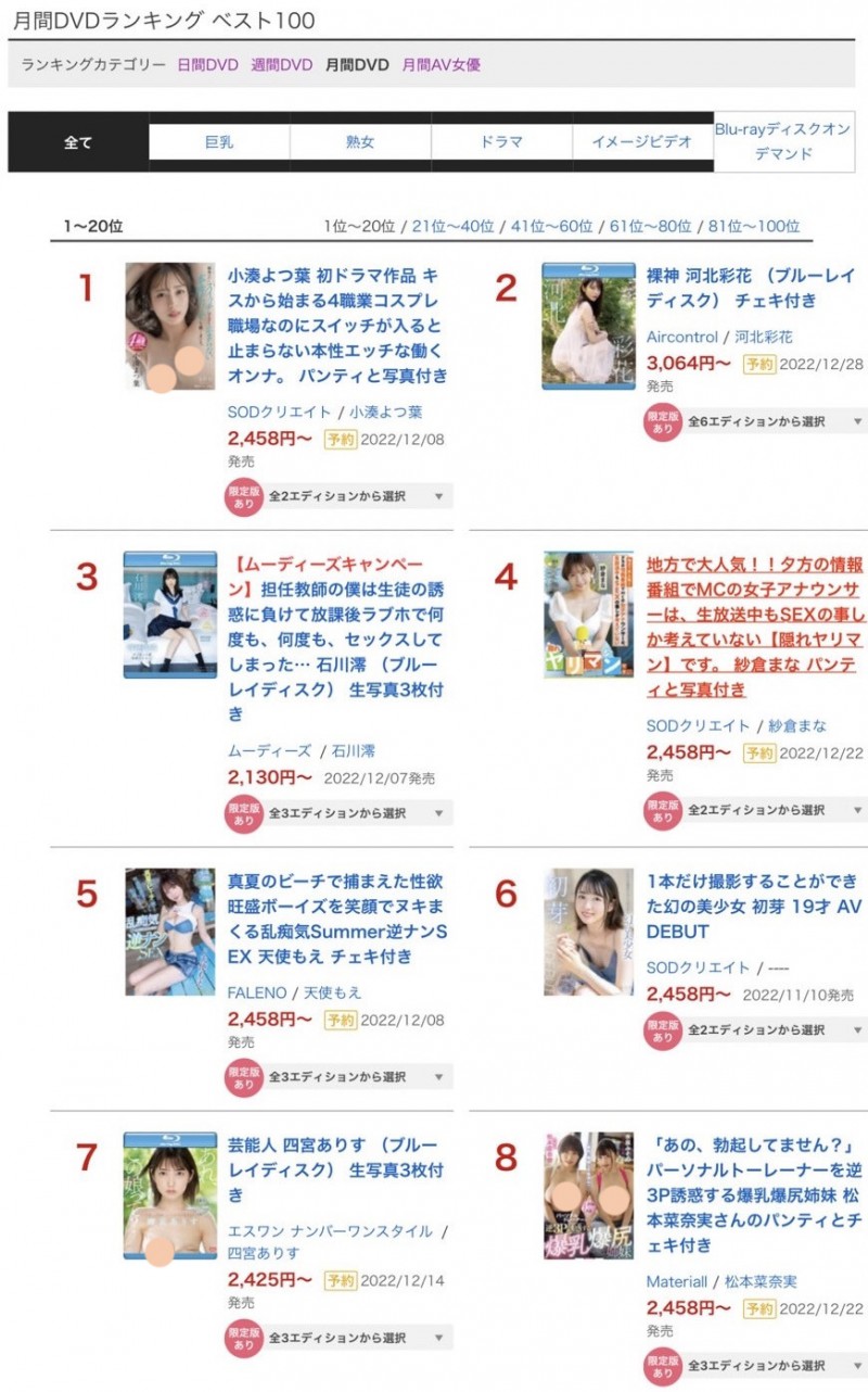 没有新片又怎样!「她」照样销售辗压AV界!