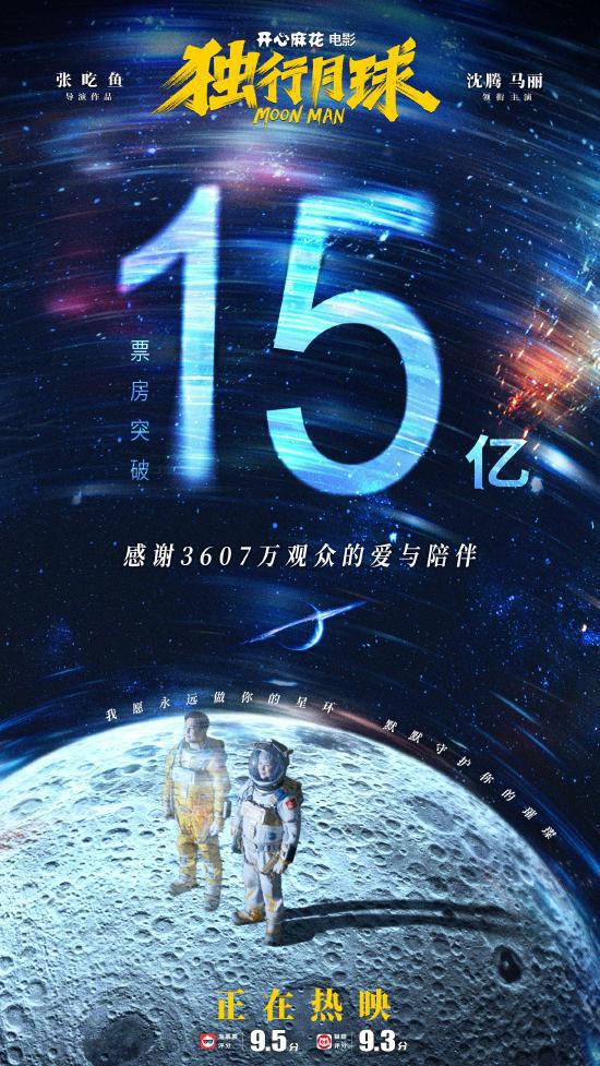 沈腾马丽《独行月球》票房破15亿 居年度票房第四 沈腾马丽《独行月球》票房破15亿 居年度票房第四