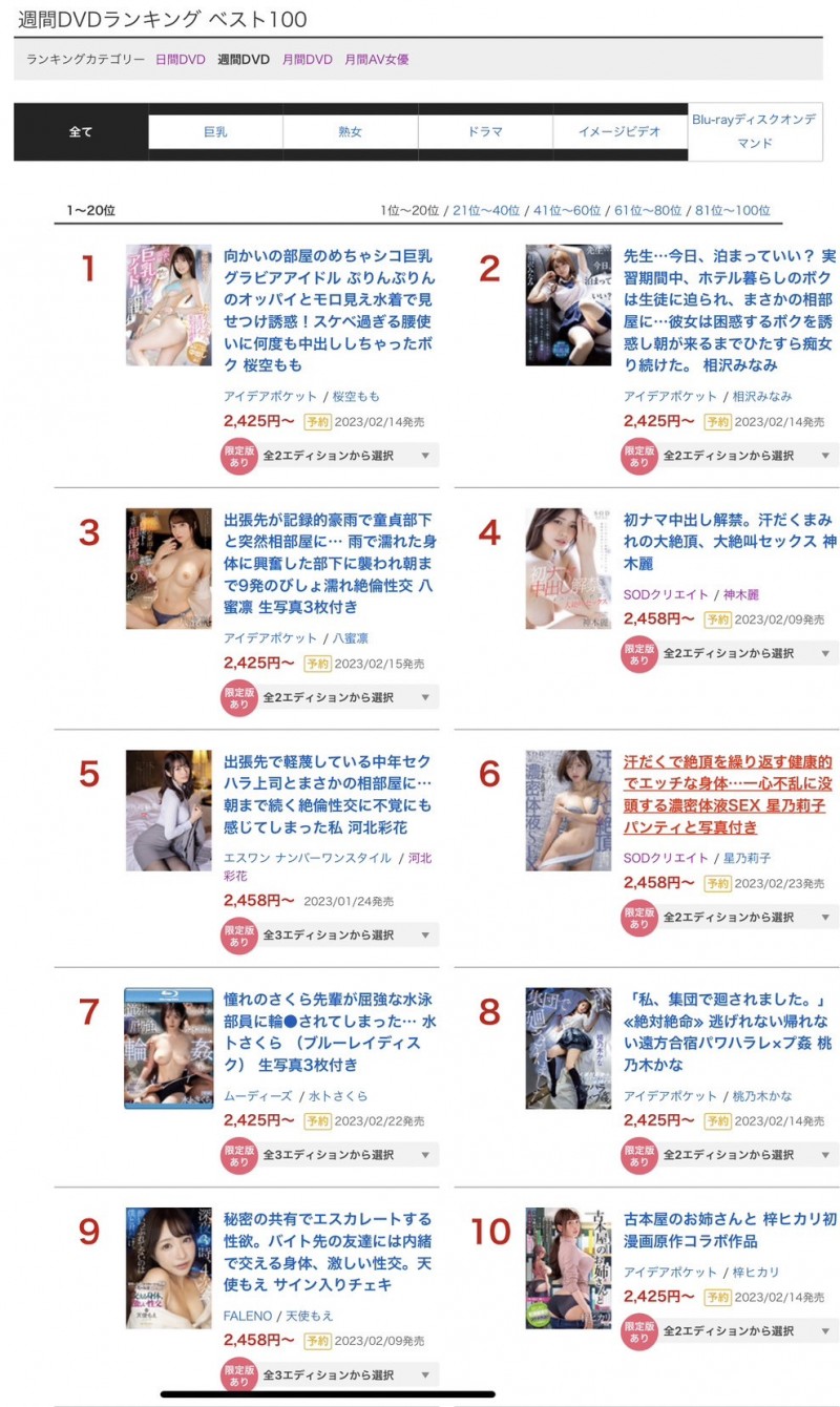 (STARS-760)巨根!浓密!体液!2022最强新人的她弄得自己湿答答的! ... ...