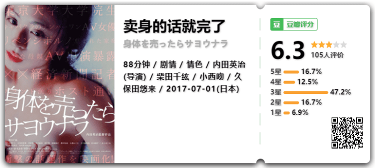 铃木凉美:入围“芥川赏”的女作家和她的丰富人生