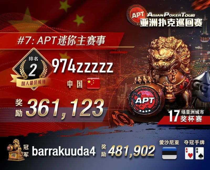 【EV撲克】从8505人次中强悍突围,国人拿下APT迷你主赛亚军,重头戏神秘赏金赛26日登场!