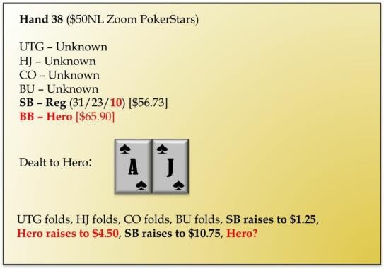 【EV撲克】牌局分析:AJs被4Bet,还应该继续玩吗?