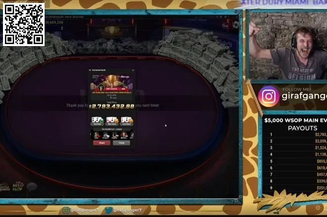【EV撲克】简讯 | 中国选手Li Yagen在史上最大WSOP线上主赛获得亚军,奖金近1500万