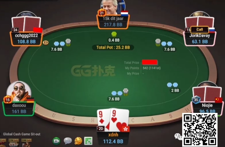 【EV撲克】牌局分析:3B 4人底池,高难度flop不会玩,孙老师自爆了
