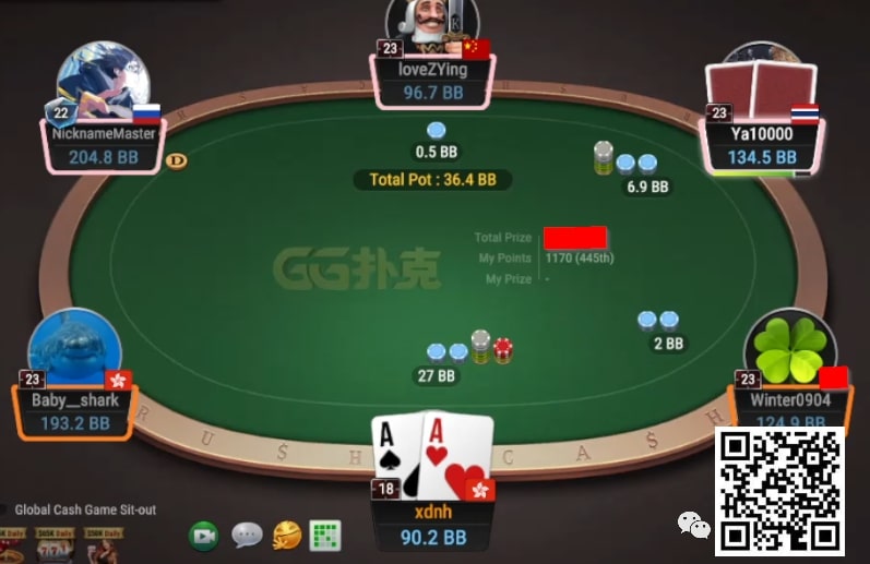 【EV撲克】牌局分析:Back raise是很强的范围