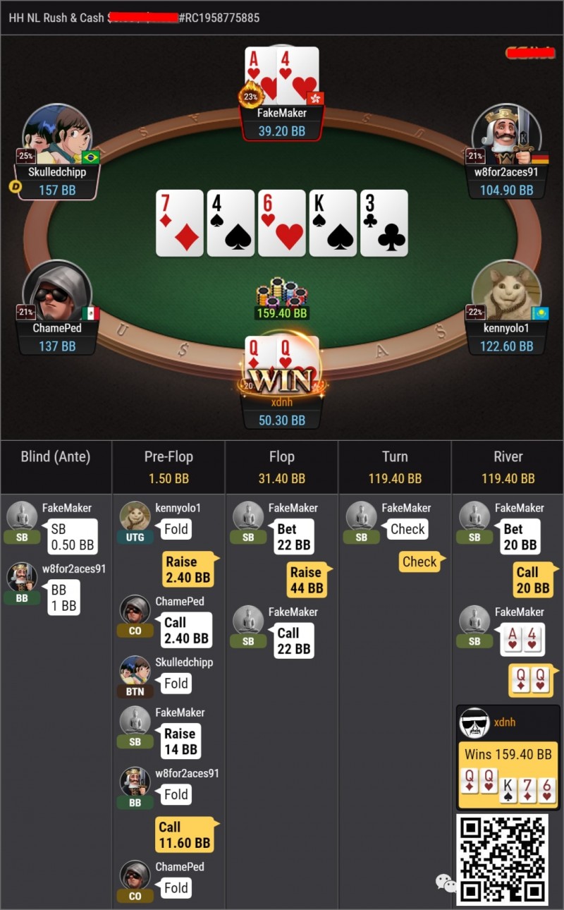 【EV撲克】牌局分析:NL10练习场——QQ 3bet pot