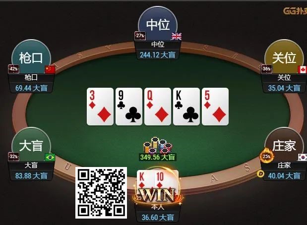 【EV撲克】牌局分析:一手深筹码的较量