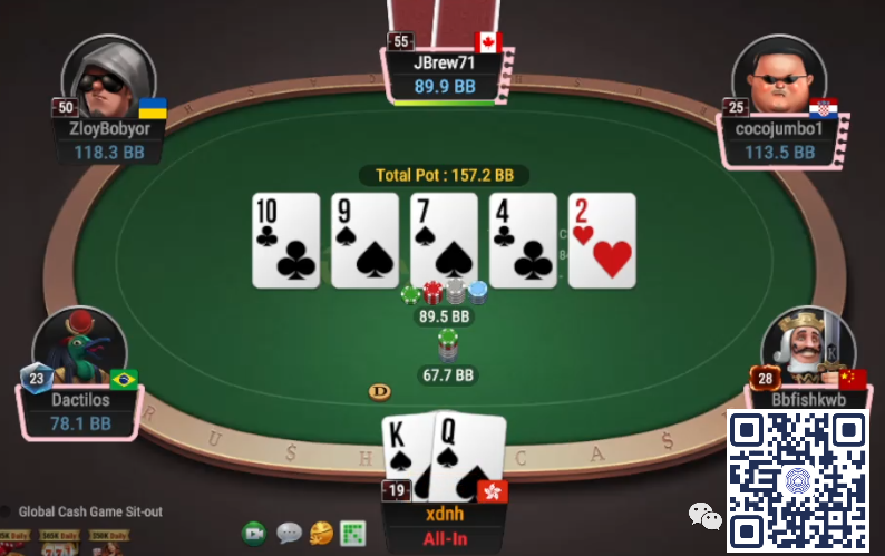 【EV撲克】牌局分析:不羈放縱愛bluff