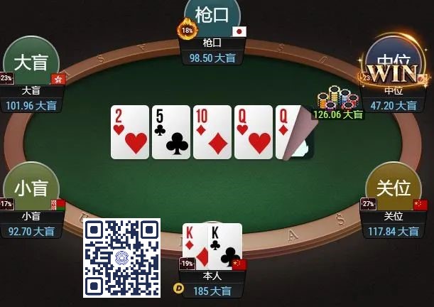 【EV撲克】牌局分析:这个KK哎,丢了吧