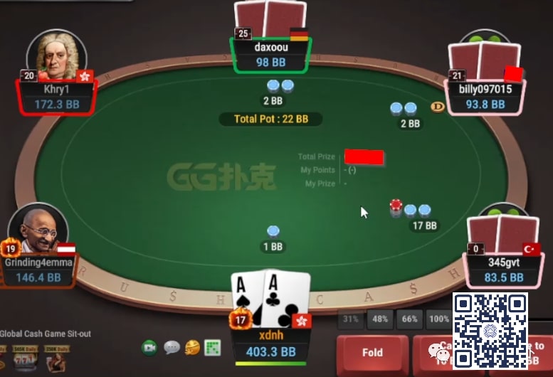 【EV撲克】牌局分析:当AA遇到超大的3B挤压