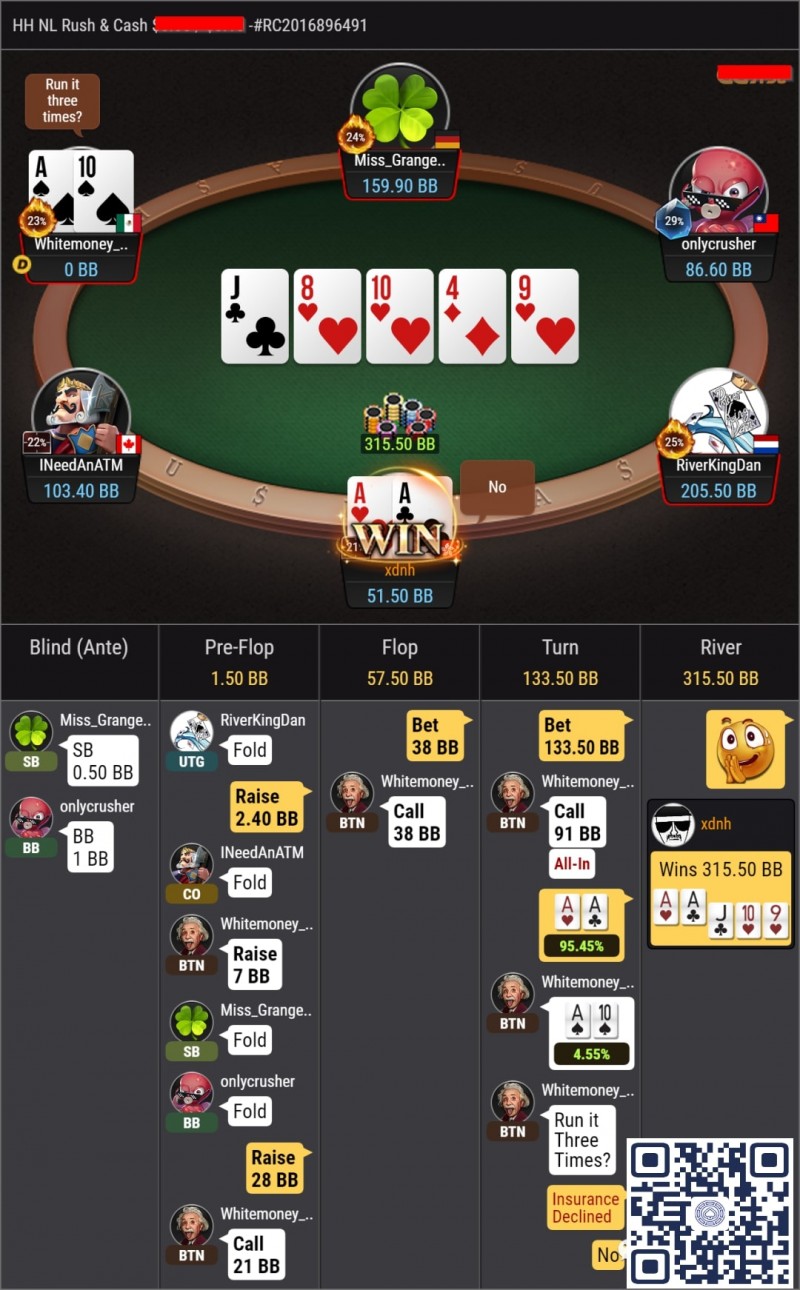 【EV撲克】牌局分析:NL10练习场伸头一刀,缩头也是一刀