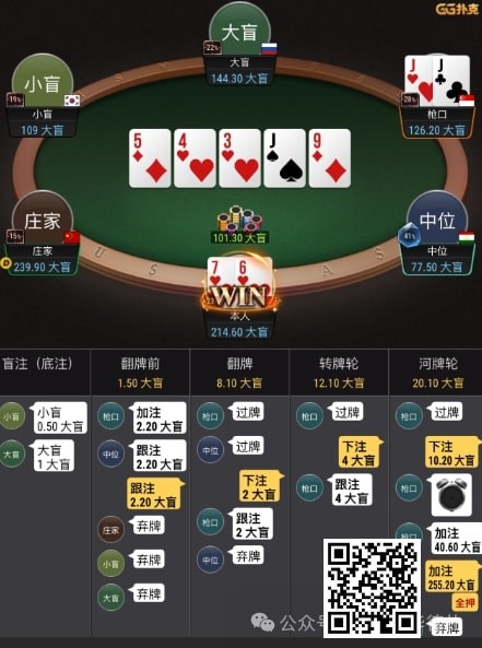 【EV撲克】牌局分析:顶set河牌面对3bet allin应该支付吗?