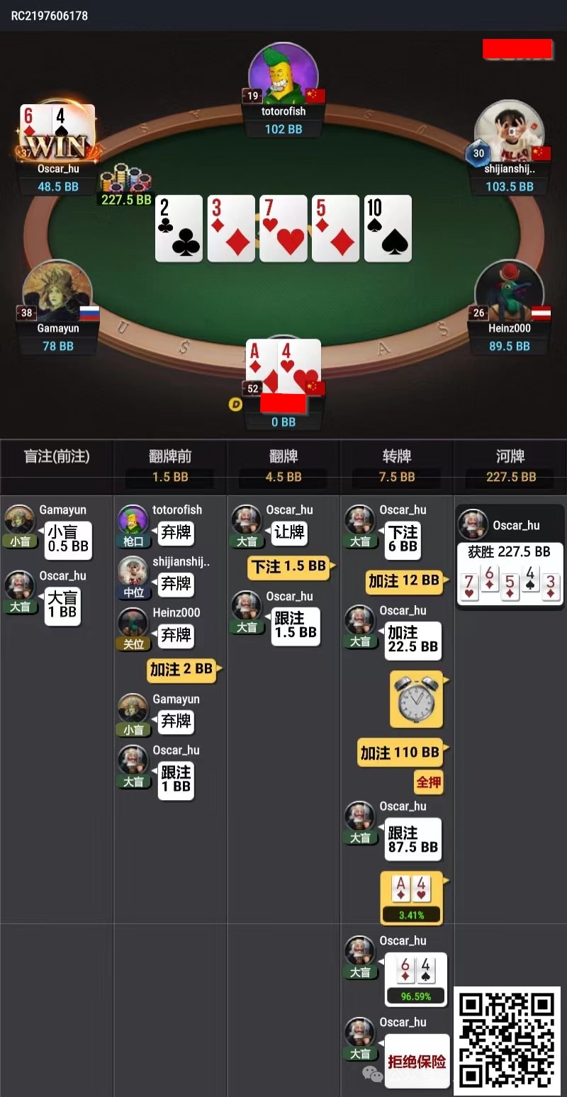 【EV撲克】牌局分析:当2nd nuts遇到nuts