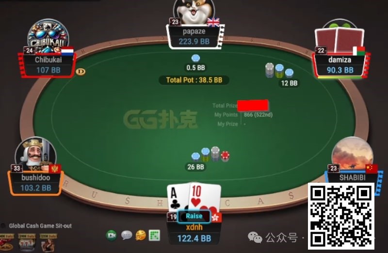 【EV撲克】牌局分析:上中下三策对付老是3Bet你的人