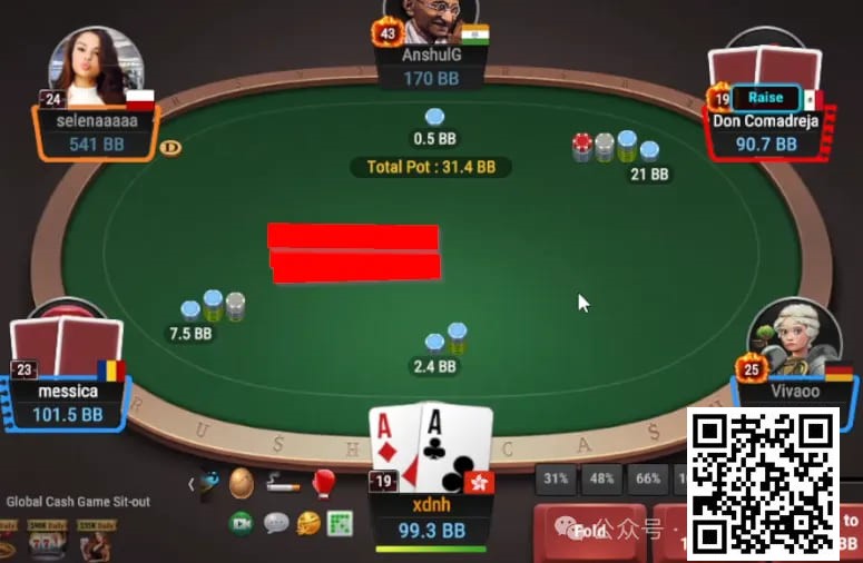 【EV撲克】牌局分析:AA面对冷4bet