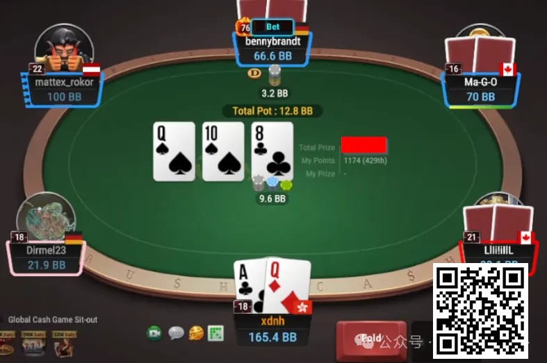 【EV撲克】牌局分析:多人池TPTK要不要cbet?