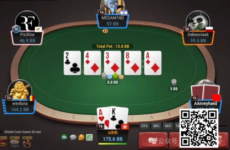 【EV撲克】牌局分析:越是危险的牌面,越容易overbluff