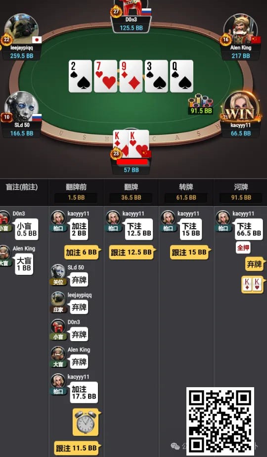 【EV撲克】牌局分析:翻前慢打KK,翻后超对弃牌?