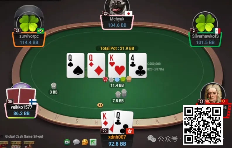 【EV撲克】牌局分析:用小raise来隐藏牌力