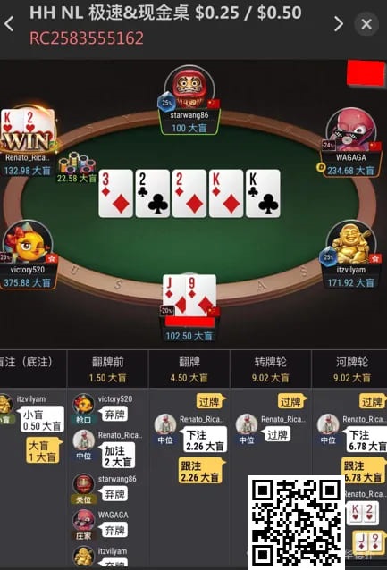 【EV撲克】牌局分析:河牌应该打阻止注