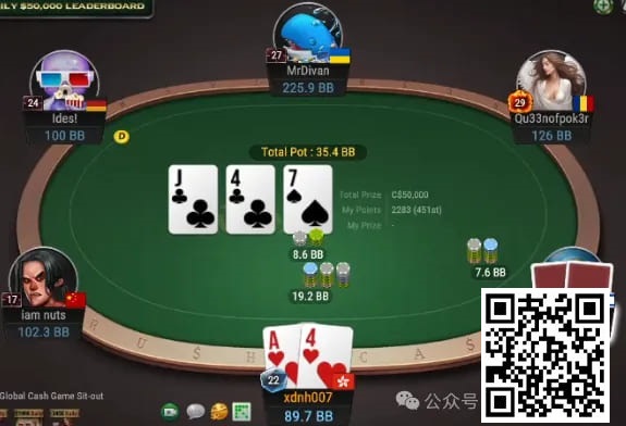 【EV撲克】牌局分析:底对cbet/3bet再现江湖