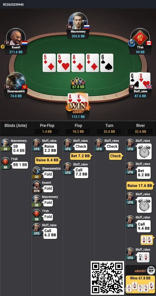 【EV撲克】牌局分析:No cheap showdown