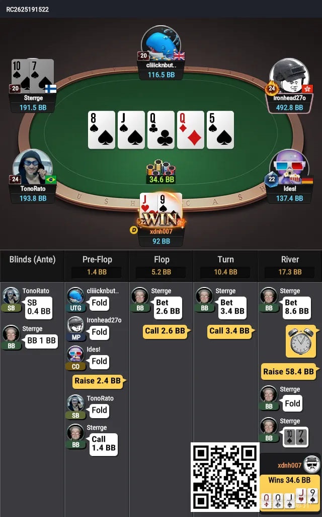 【EV撲克】牌局分析:Nice fold,以后请继续fold