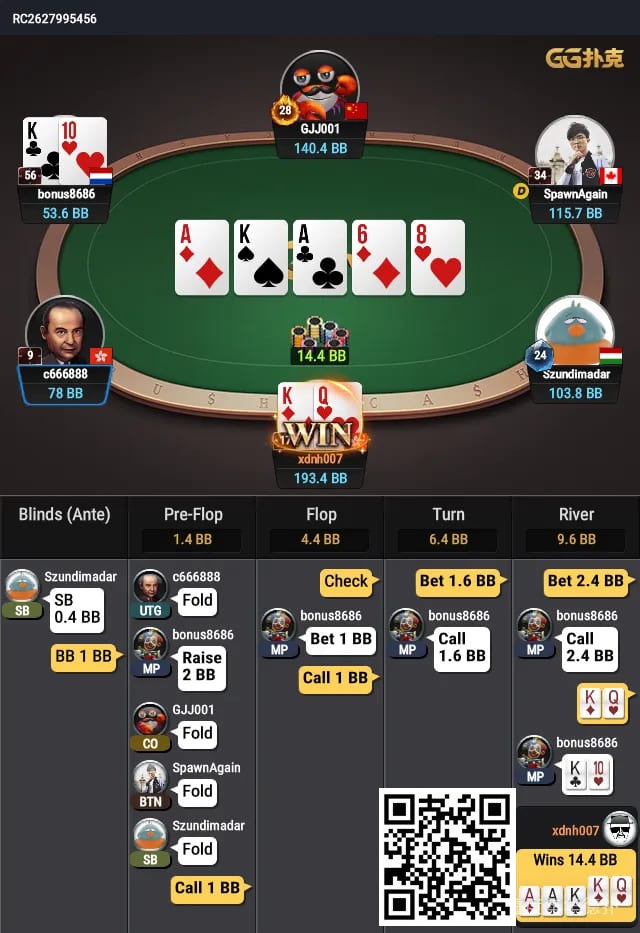 【EV撲克】牌局分析:你小bet我也小bet