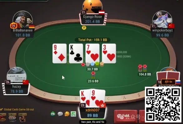 【EV撲克】牌局分析:overplay了小两对?