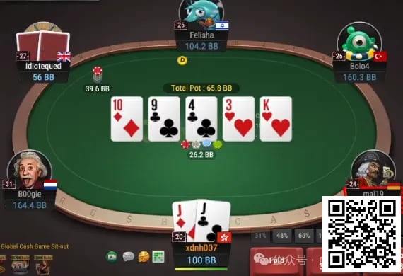 【EV撲克】牌局分析:你是想让我call还是让我fold?