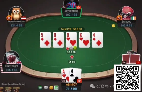 【EV撲克】牌局分析:bet有bet的理由,check有check的理由