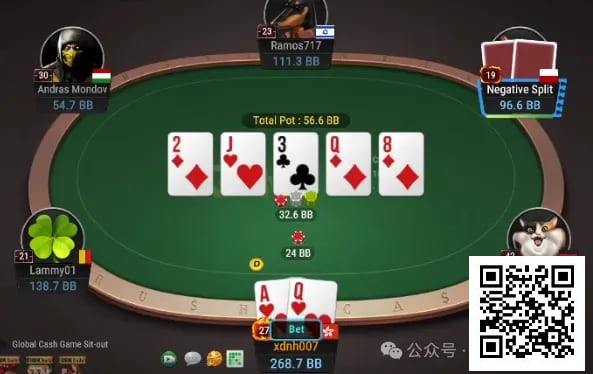 【EV撲克】牌局分析:打weak reg的技巧