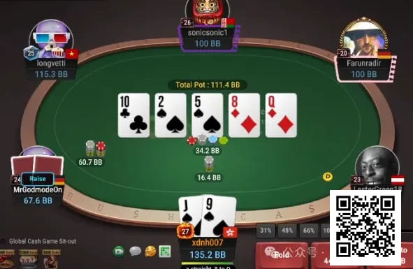 【EV撲克】牌局分析:冷call 3bet买set,买中后慢打set的代价