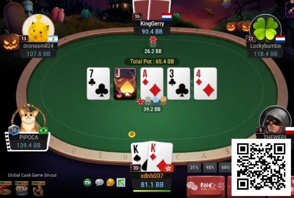 【EV撲克】牌局分析:要相信VPIP高的朋友有足够多的bluff