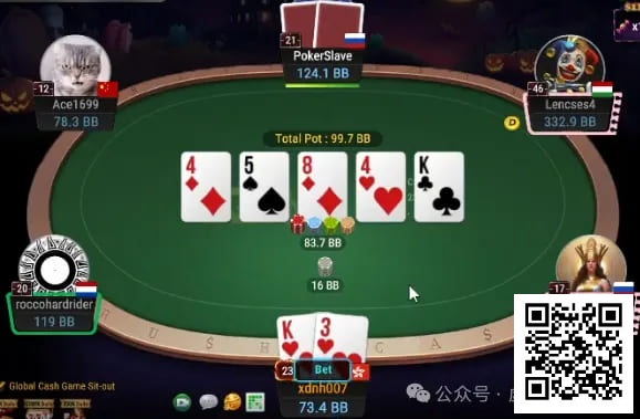 【EV撲克】牌局分析:K3s是幸运手牌