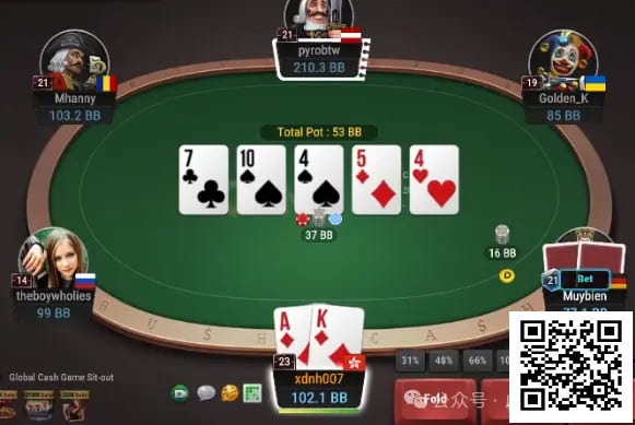 【EV撲克】牌局分析:3bet底池A High抓bluff