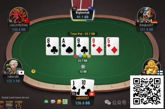 【EV撲克】牌局分析:转牌bluff还是河牌bluff?