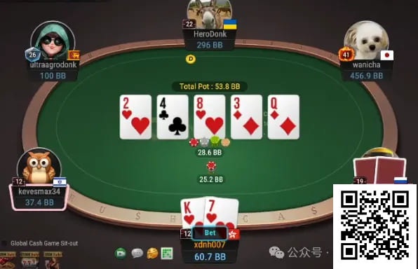 【EV撲克】牌局分析:所以买花miss要不要bluff?