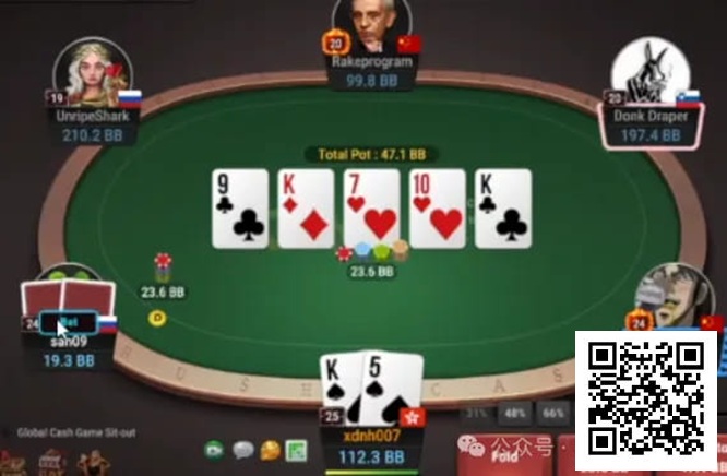 【EV撲克】牌局分析:Step by step,再次隆重介绍这条印钱的line