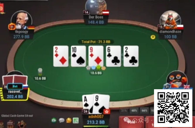 【EV撲克】牌局分析:请不要这样3枪bluff