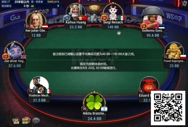【EV撲克】WSOP线上金手链|中国选手黄凯华闯入#2角斗士赛FT,率先斩获决赛桌纪念戒!