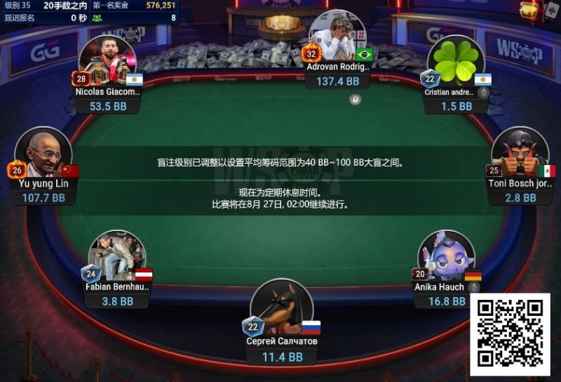 【EV撲克】WSOP线上金手链|中国台湾选手深码晋级#7神秘赛FT,100W刀赏金得主出炉!