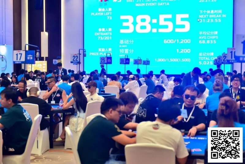 【EV撲克】国门杯·防城港 | 主赛开战!预选赛A组201人次参赛43人晋级,赵晓波收获33.3万记分牌一骑绝尘