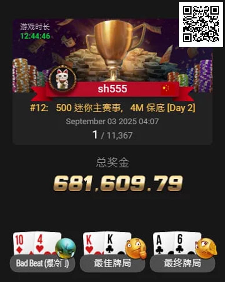 【EV撲克】国人首条金手链出炉!恭喜中国选手宋辉赢得线上WSOP迷你主赛冠军,奖励68W刀!