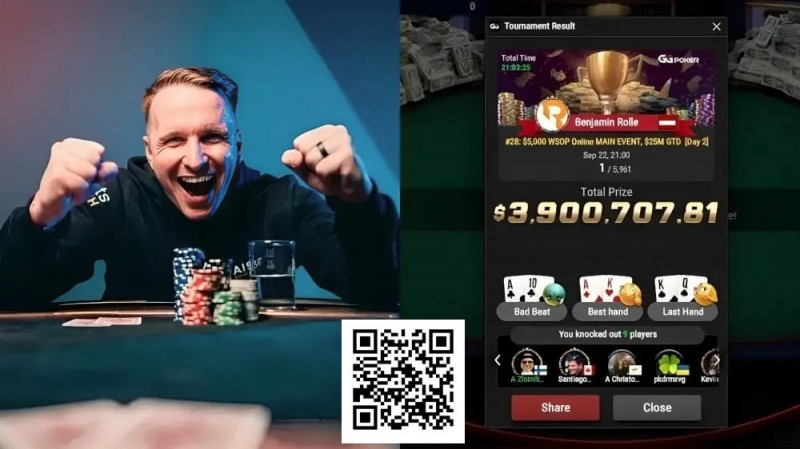 【EV撲克】WSOP线上主赛冠军复盘,解析FT前的口袋4关键手牌!