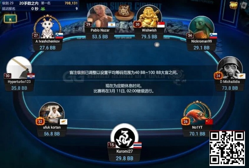 【EV撲克】中国选手Yuan Jie强势挺进WSOP金戒指神秘百万赛FT!Top赏金87万刀得主出炉