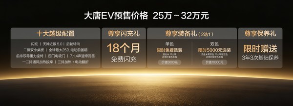 双航空座椅+超强闪充+3.9s加速 大唐EV预售25万元起 双航空座椅+超强闪充+3.9s加速 大唐EV预售25万元起